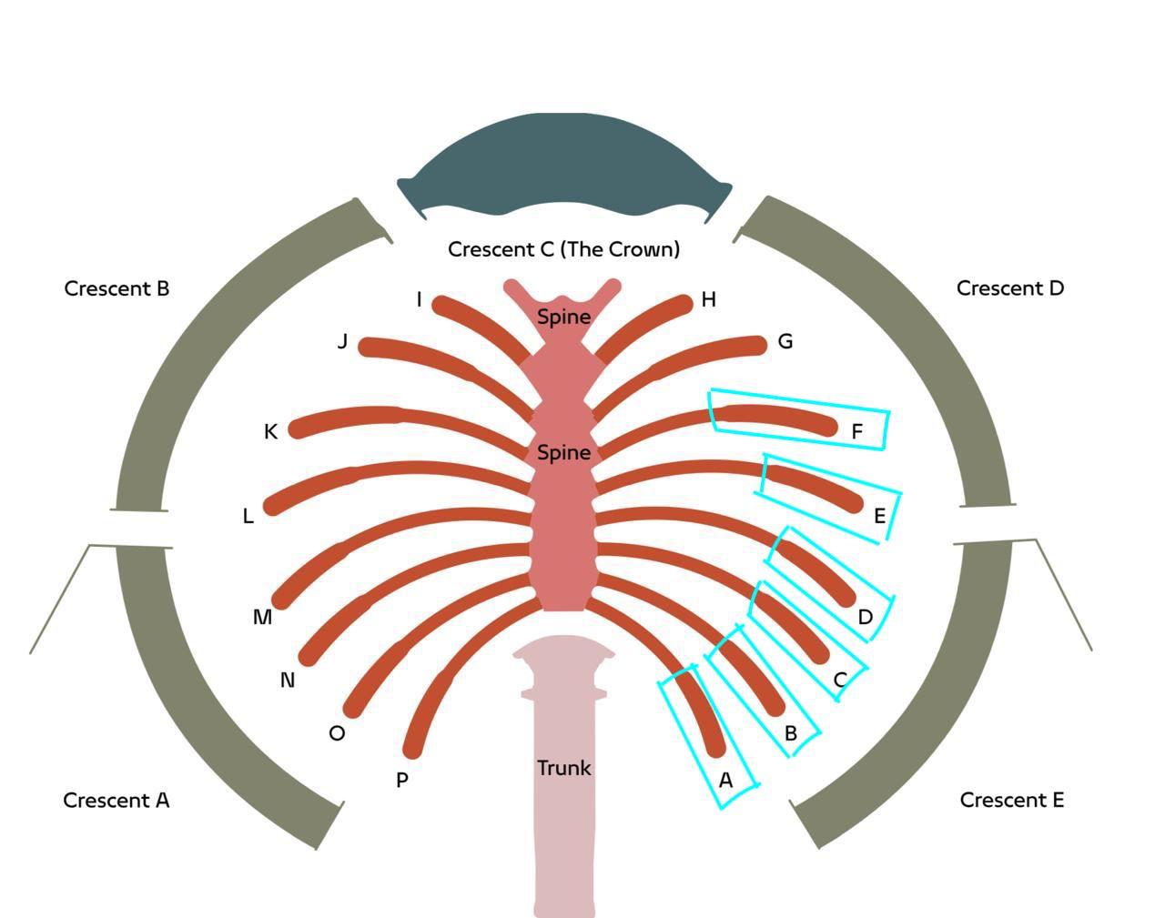 Palm Jebel Ali Site Plan